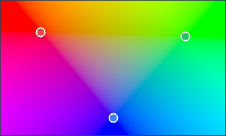 Barycentric influence sampler output