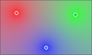 Inverse-distance weighted influence sampler output
