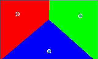 Nearest influence sampler output